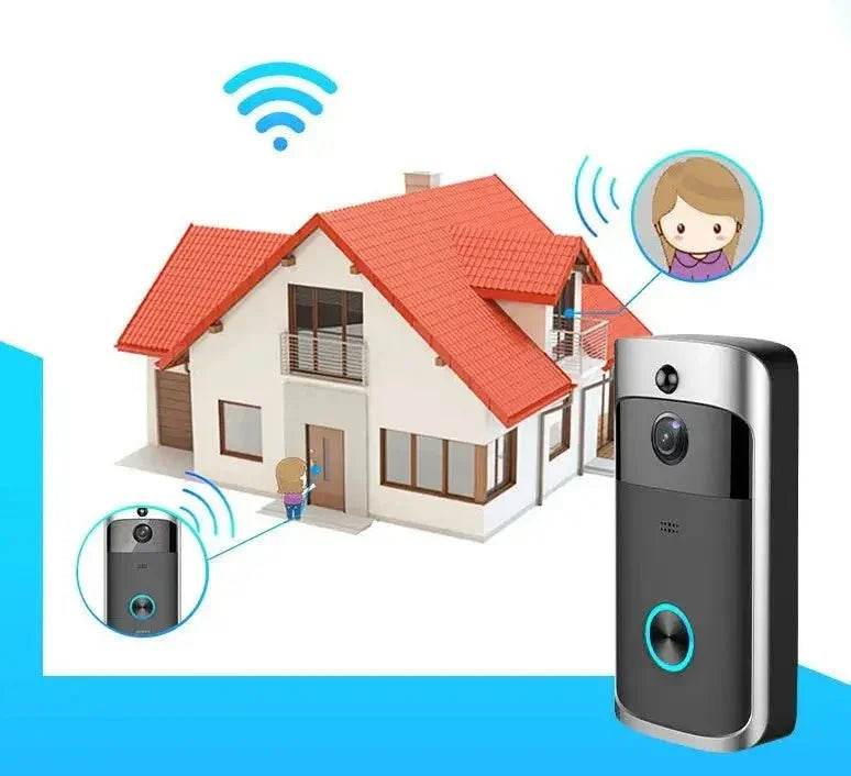 Loja Manuel Coelho Smart Doorbell Ring Doorbell Alternative