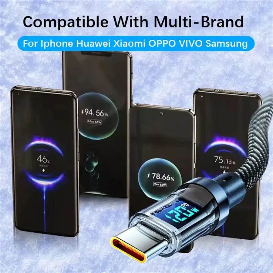 Type C to C Super Fast Charging Cab le NNBILI 120W