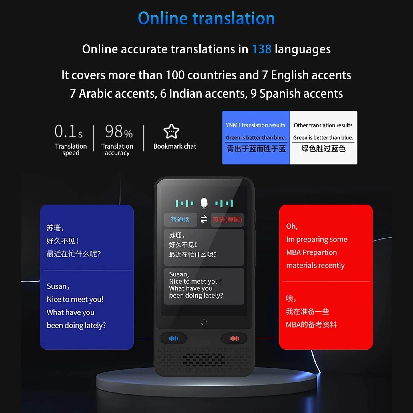 Portable Language Translator Device S85 - 138 Languages
