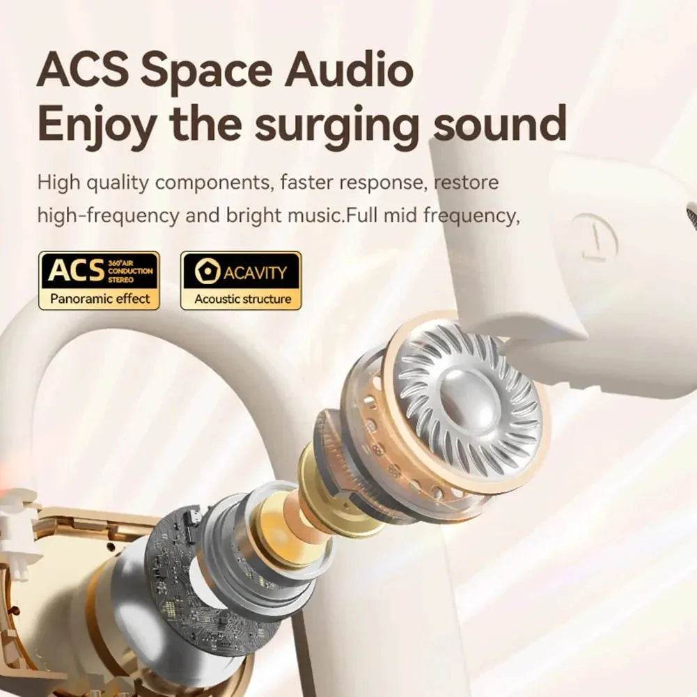 Real Time AI Translator Earbuds Bluetooth-Compatible 5.4