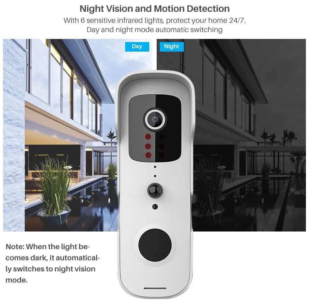 1080P WIFI Video Doorbell - Smart Wireless Security