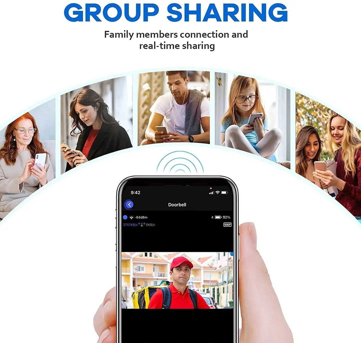 1080P WIFI Video Doorbell - Smart Wireless Security