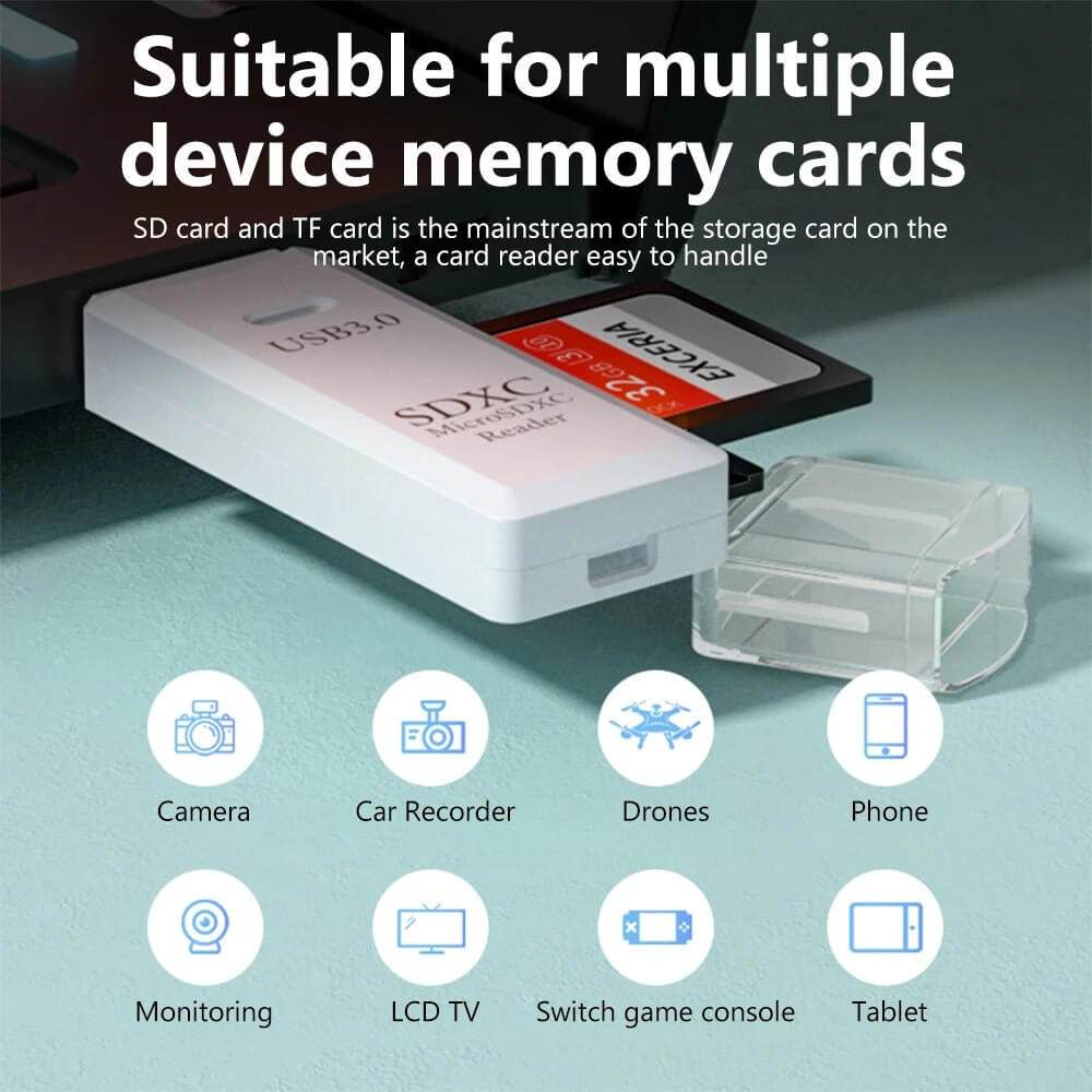 USB 3.0 Card Reader Micro TF & SD Compatible