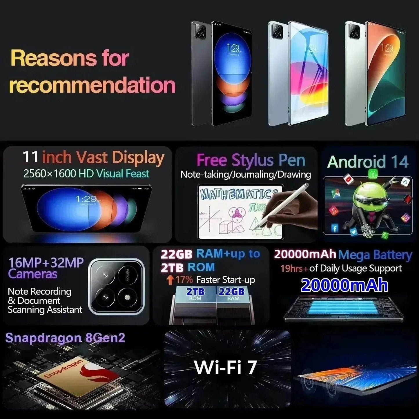 2025 NEW Original MI Pad 7 Pro Tablet 11inch Snapdragon 8gen2  HD 4K Android