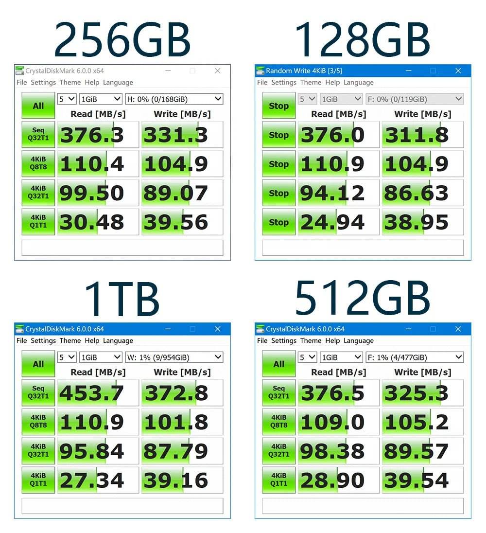 2TB Portable SSD - High-Speed USB 3.0 Drive