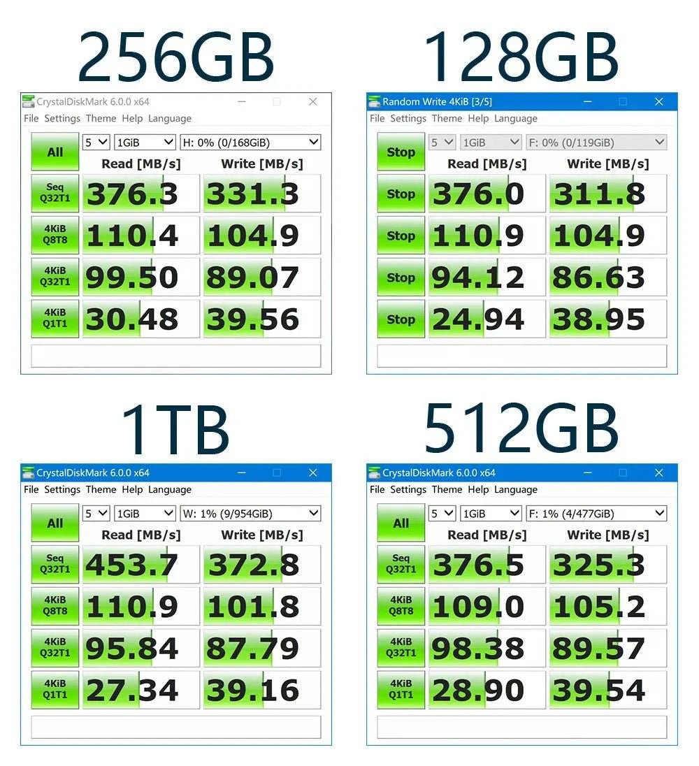 2TB Portable SSD - High-Speed USB 3.0 Drive