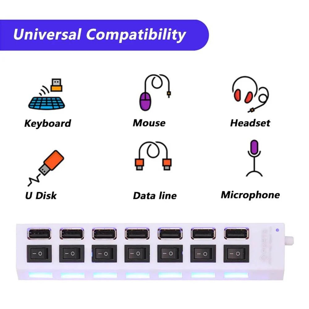4-Port USB 2.0 Hub - Multi USB Splitter Expander