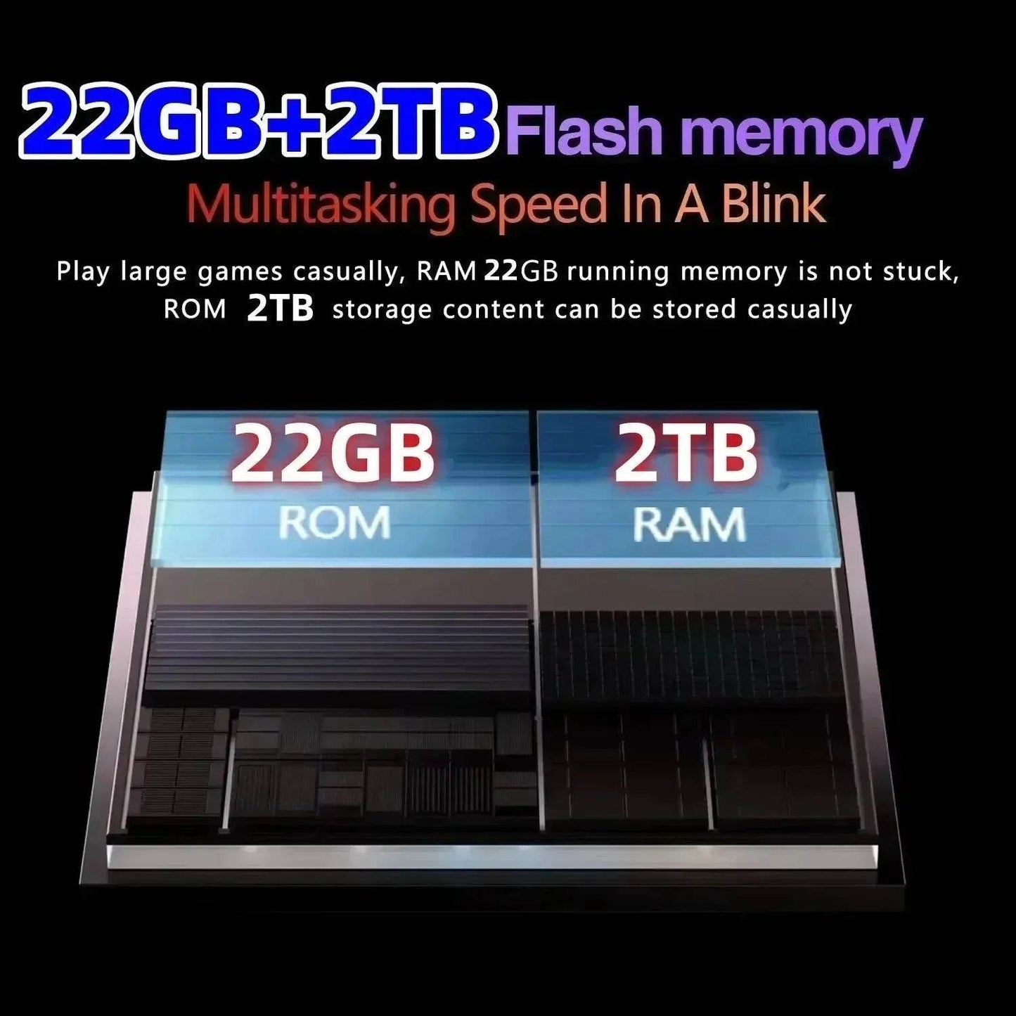 2025 Pad 7S Pro Global Mi 11 inch tablet Android 14 16GB 1TB Snapdragon 8 Gen2 4K