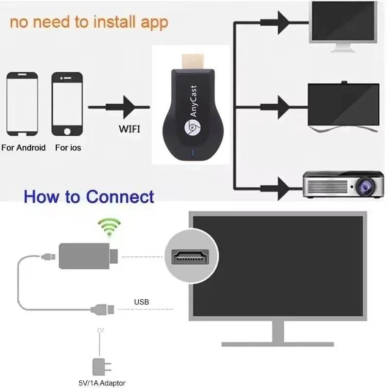4K WiFi Display TV Dongle Receiver - M2 Plus HDMI Stick