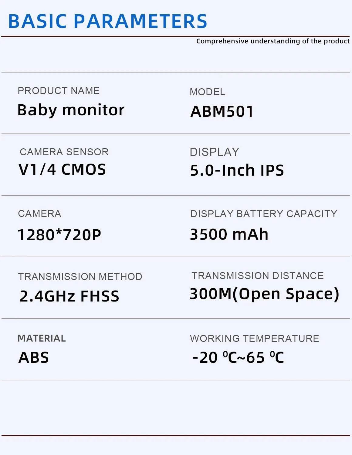 5" Video Baby Monitor with 4X Zoom | Yiktree
