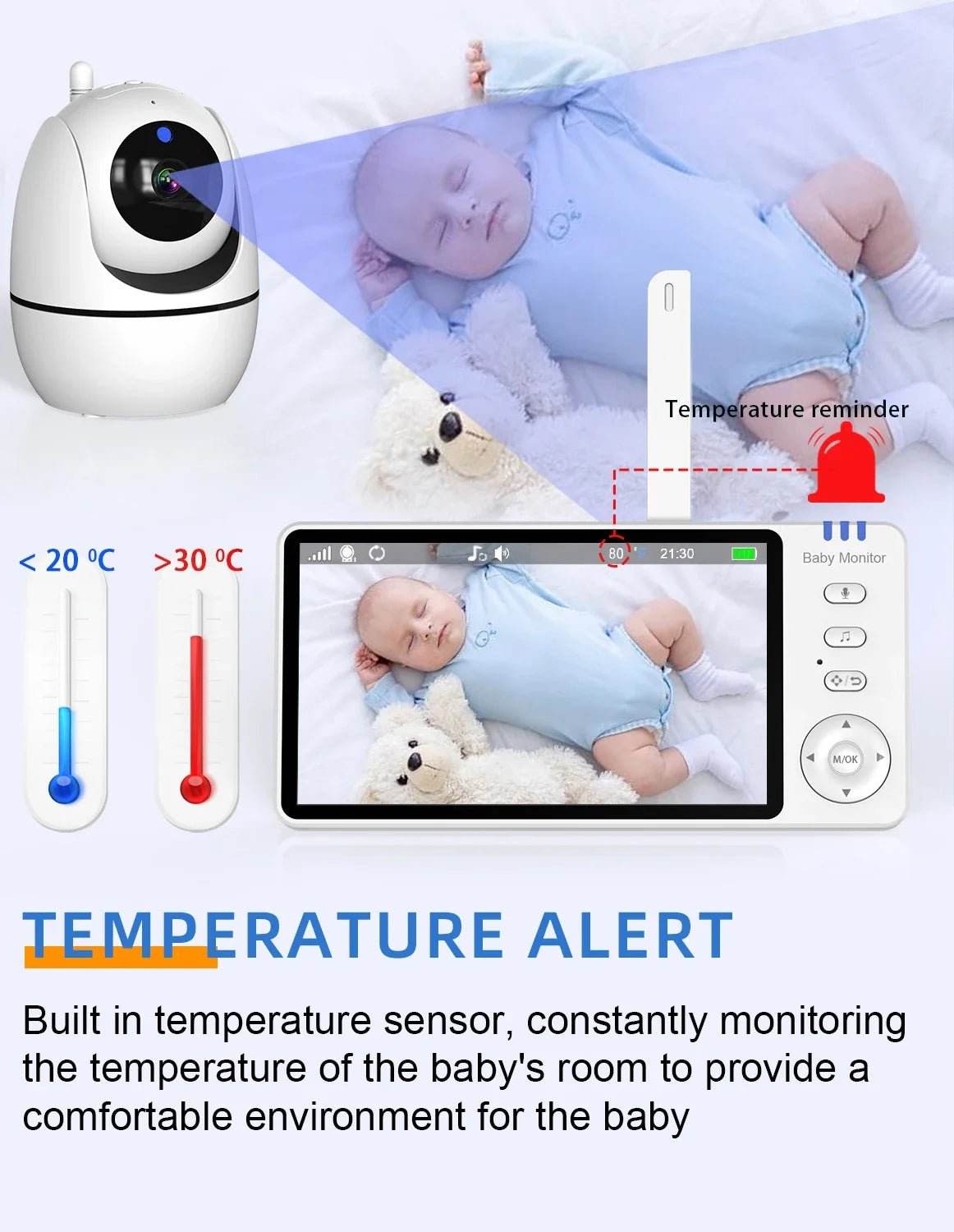 5" Video Baby Monitor with 4X Zoom | Yiktree