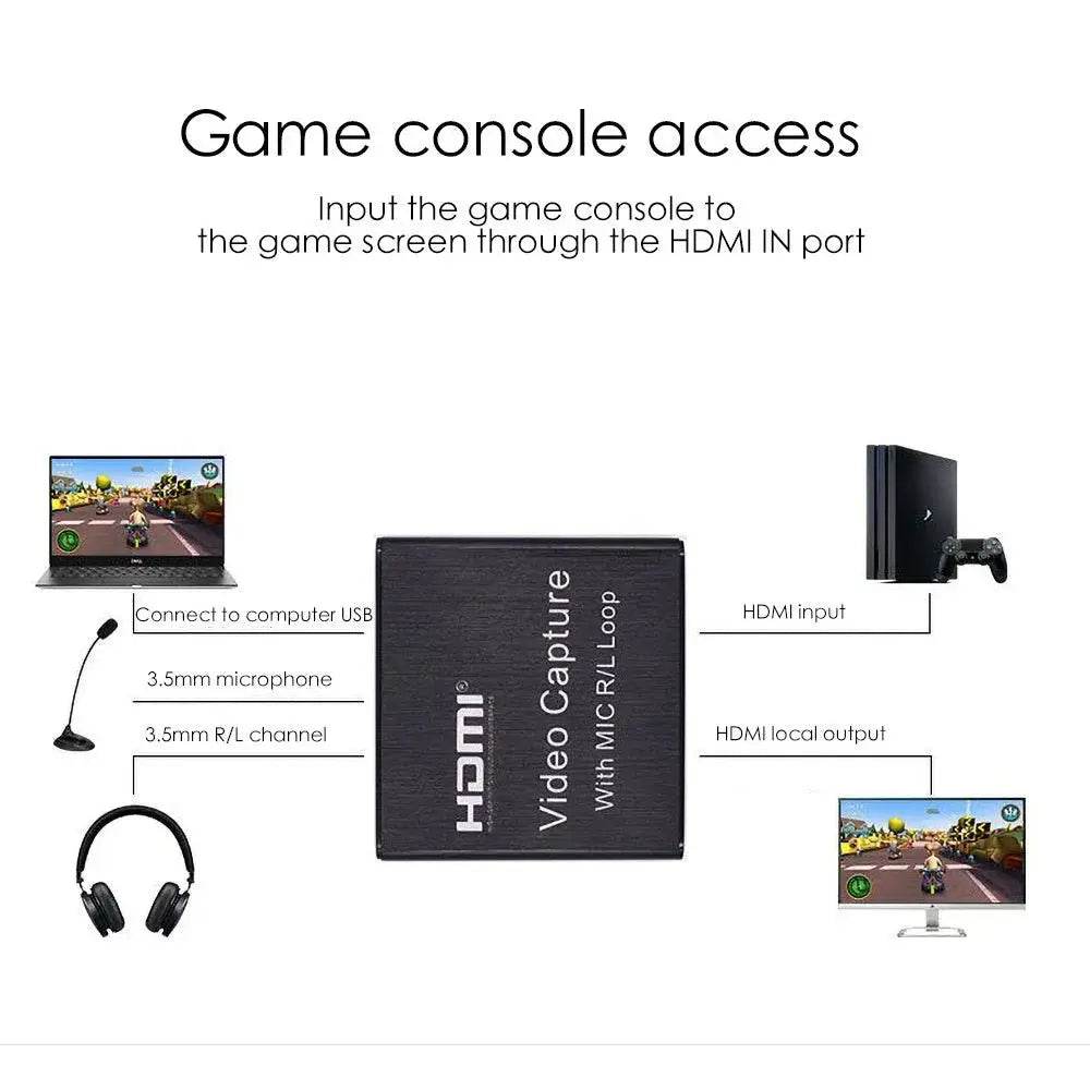 Loja Manuel Coelho HDMI Recording Box with Audio Input