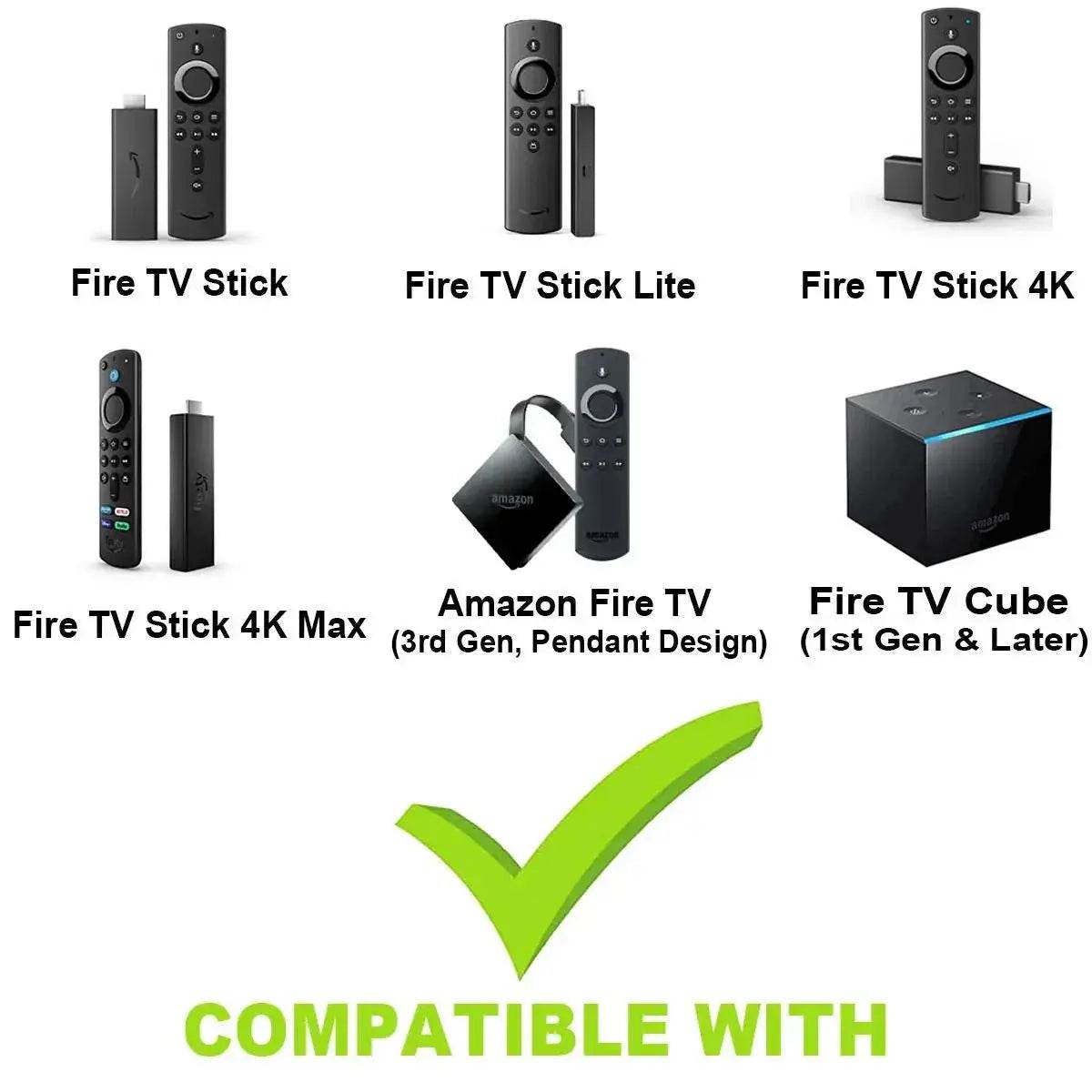 Loja Manuel Coelho Universal Remote for Android TV Box