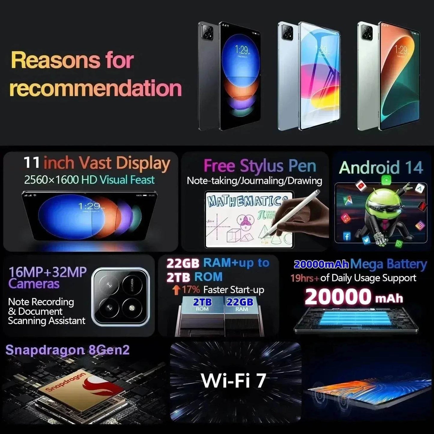 2025 Pad 7S Pro Global Mi 11 inch tablet Android 14 16GB 1TB Snapdragon 8 Gen2 4K