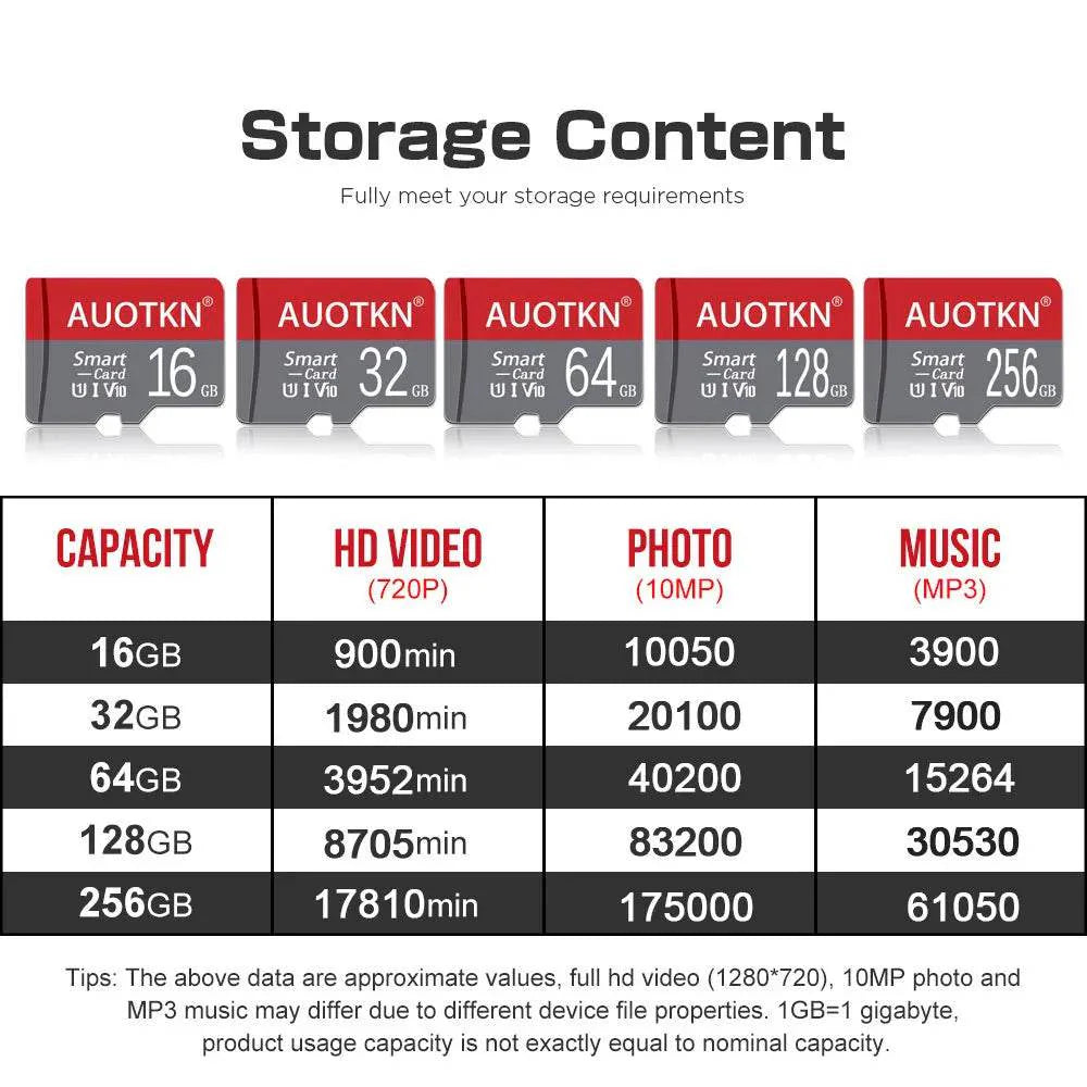 Original C10 Micro SD Card - 8GB, 16GB, 32GB, 64GB