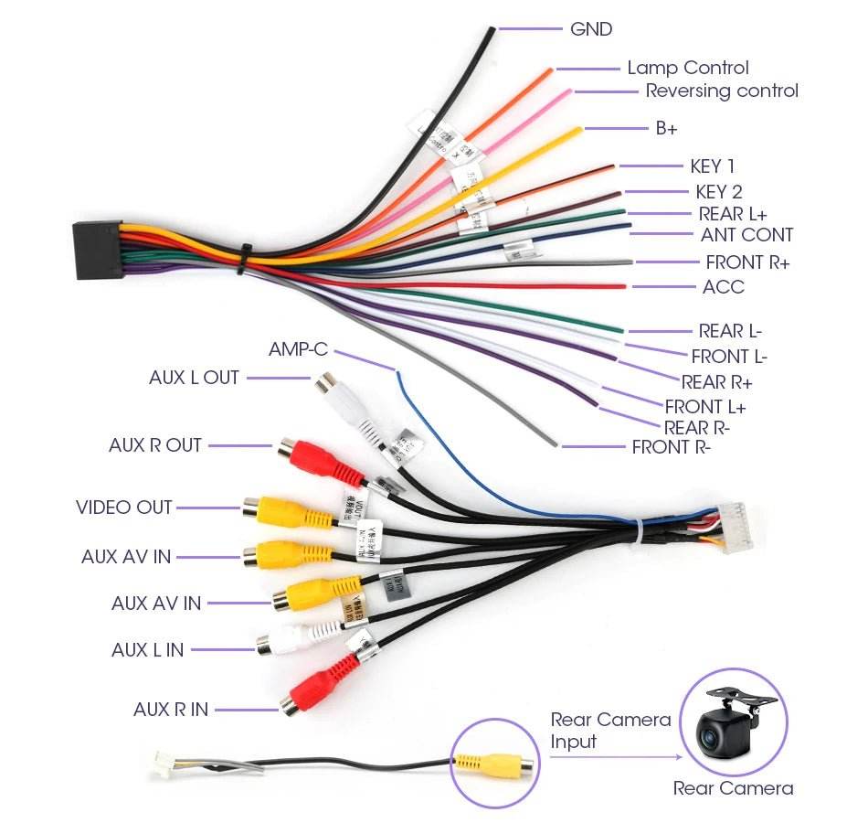 Android 12 Car Radio for Nissan Kia Honda Toyota VW