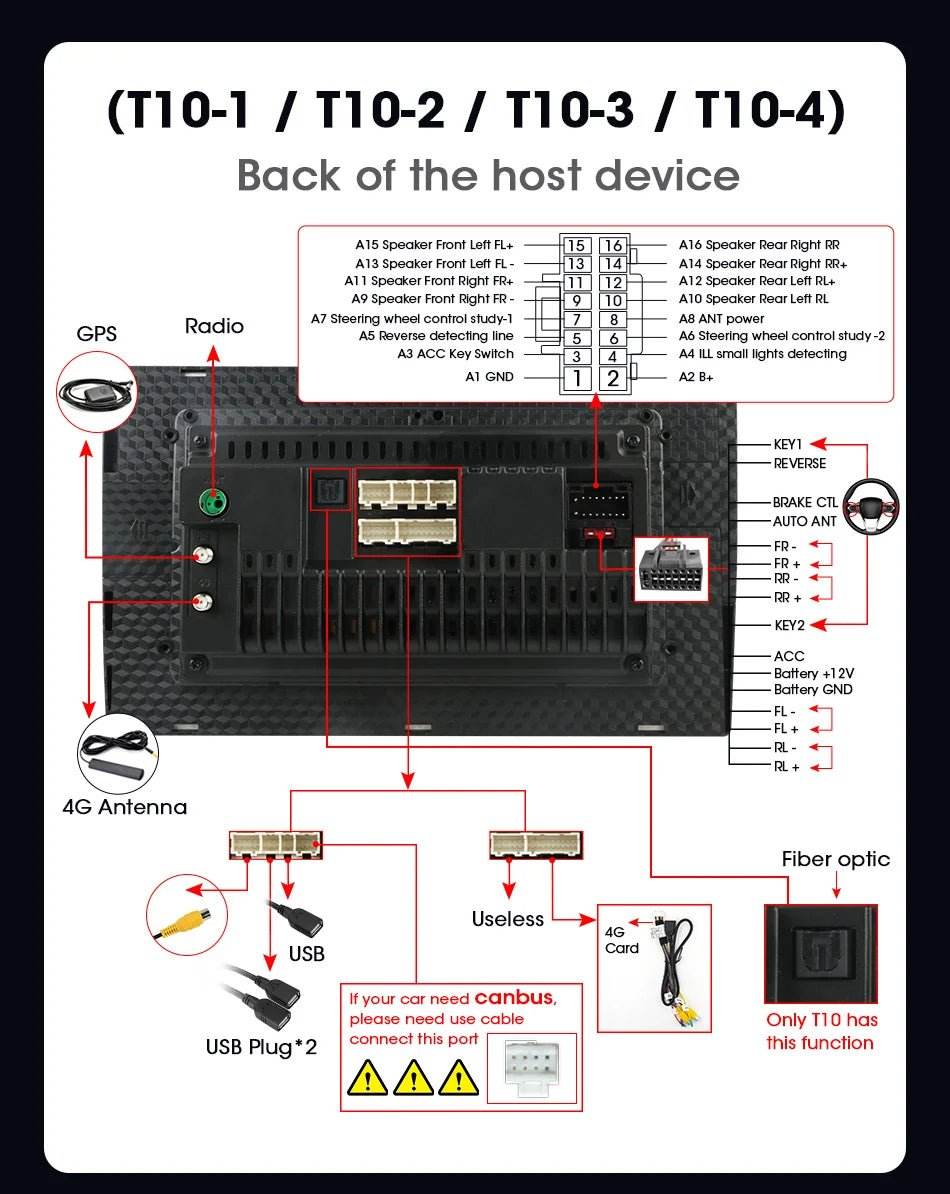 Android 12 Car Radio for Nissan Kia Honda Toyota VW