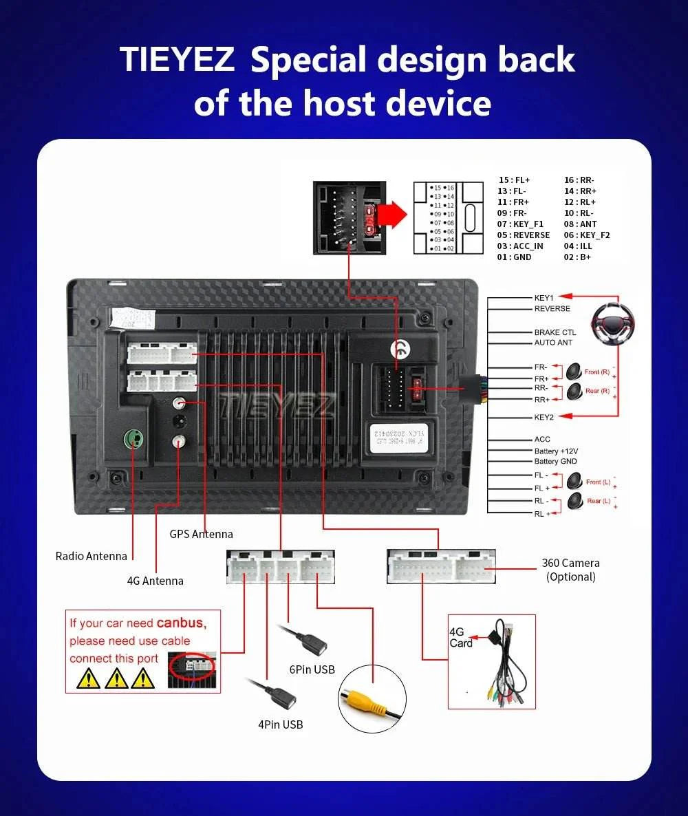 Android 15 Car Radio for Citroen C5 (2009-2015)