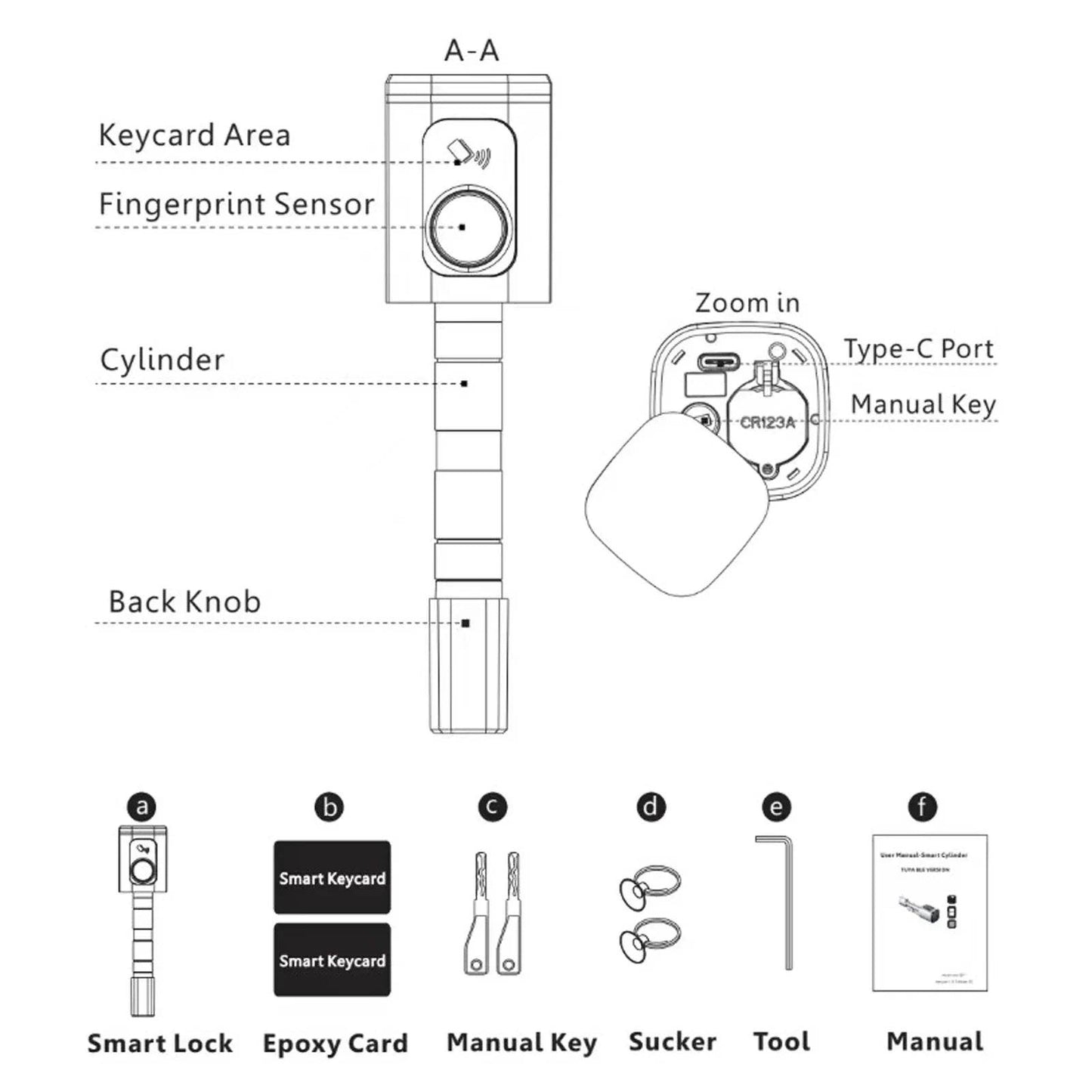 E-cylinder fingerprint - Electronic Door Lock W|Fingerprint
