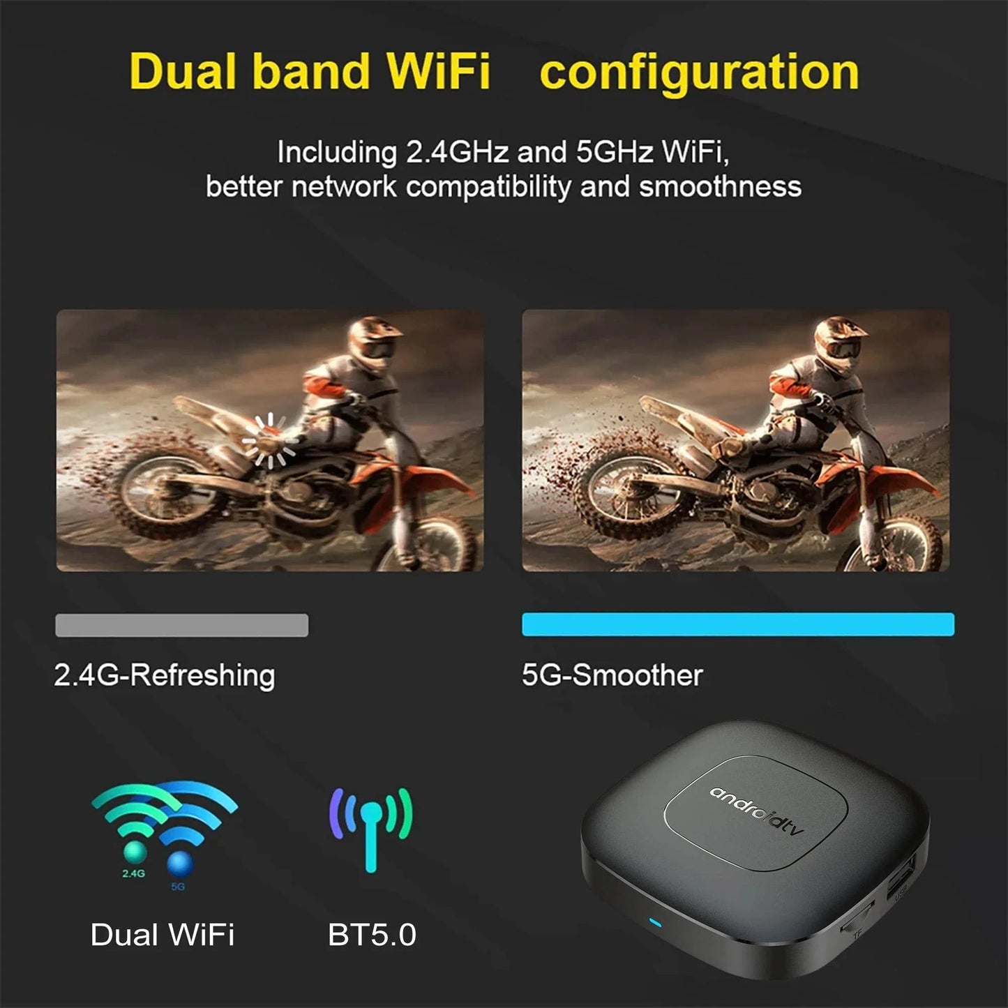 Global Version Mortal T1 Smart TV Box - 4K Streaming