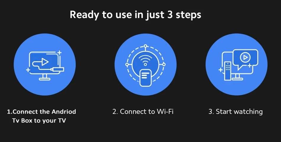 Global Version Mortal T1 Smart TV Box - 4K Streaming