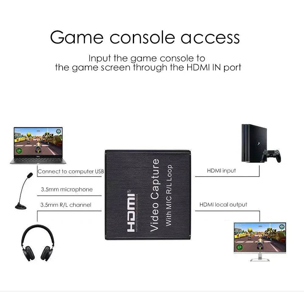 Loja Manuel Coelho HDMI Recording Box with Audio Input