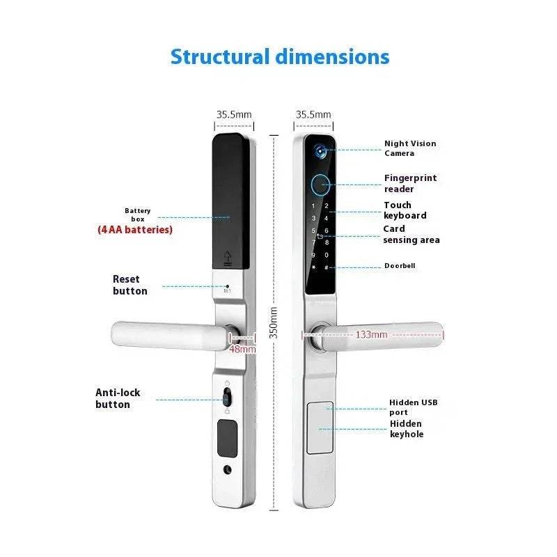 Loja Manuel Coelho Keyless Entry Digital Door Lock