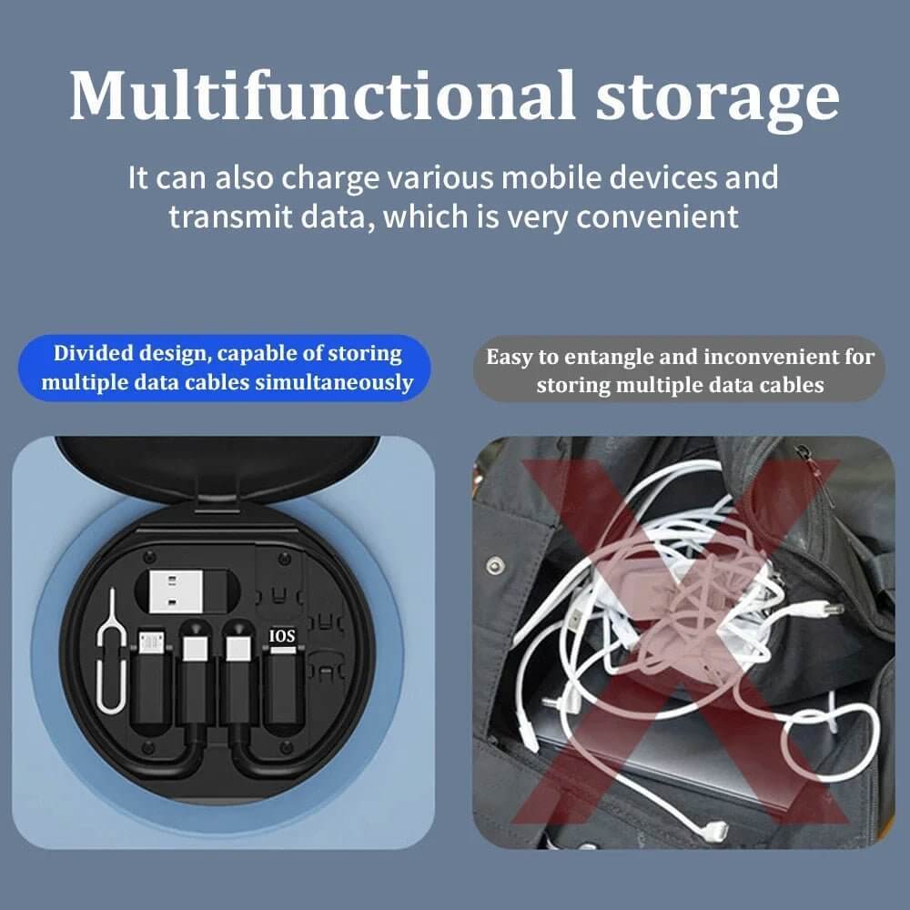 60W Multi USB Type C Charging Adapter Cable Kit