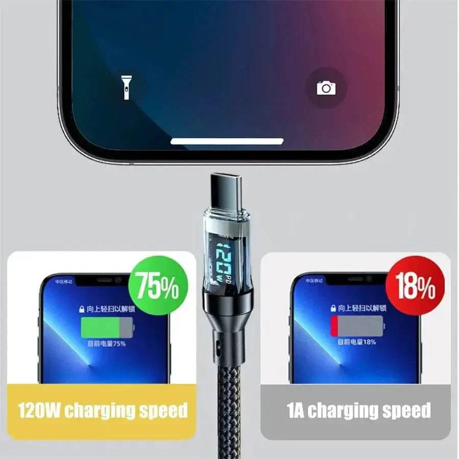 Type C to C Super Fast Charging Cab le NNBILI 120W