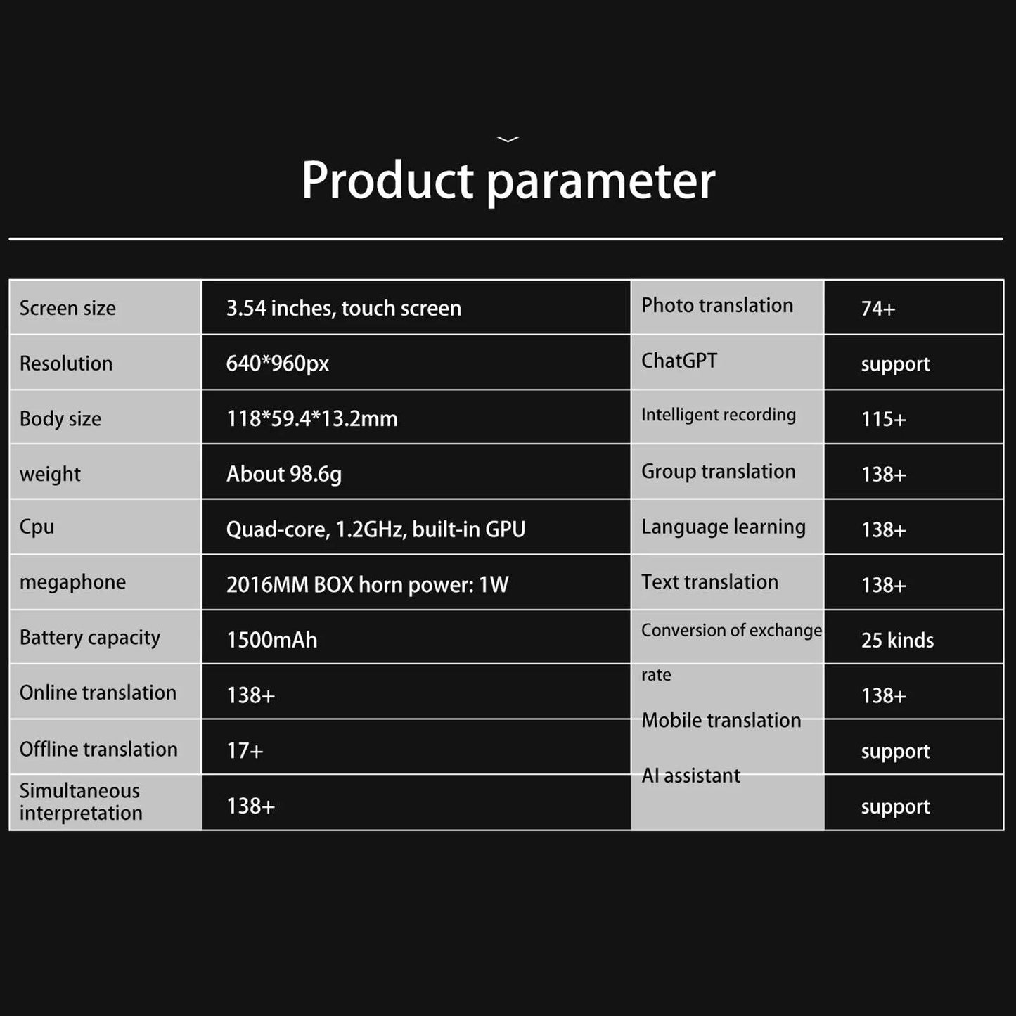 Portable Language Translator Device S85 - 138 Languages