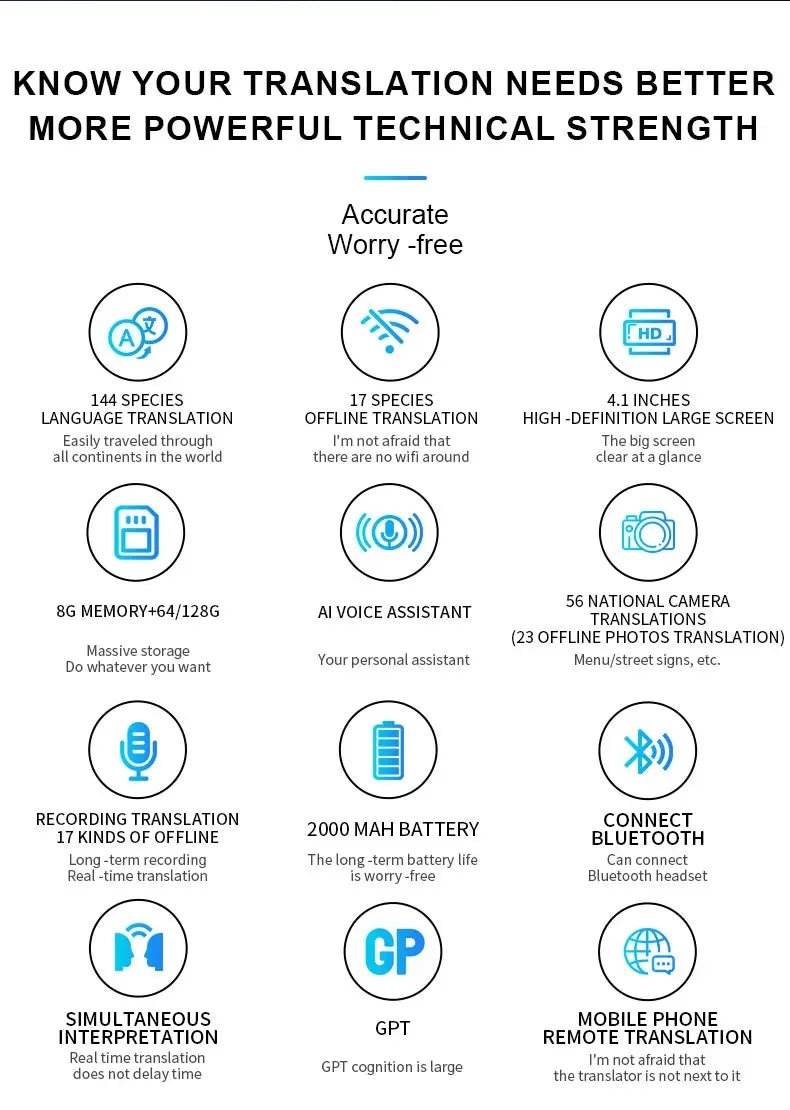 S85 Voice Portable Translator - 138 Languages