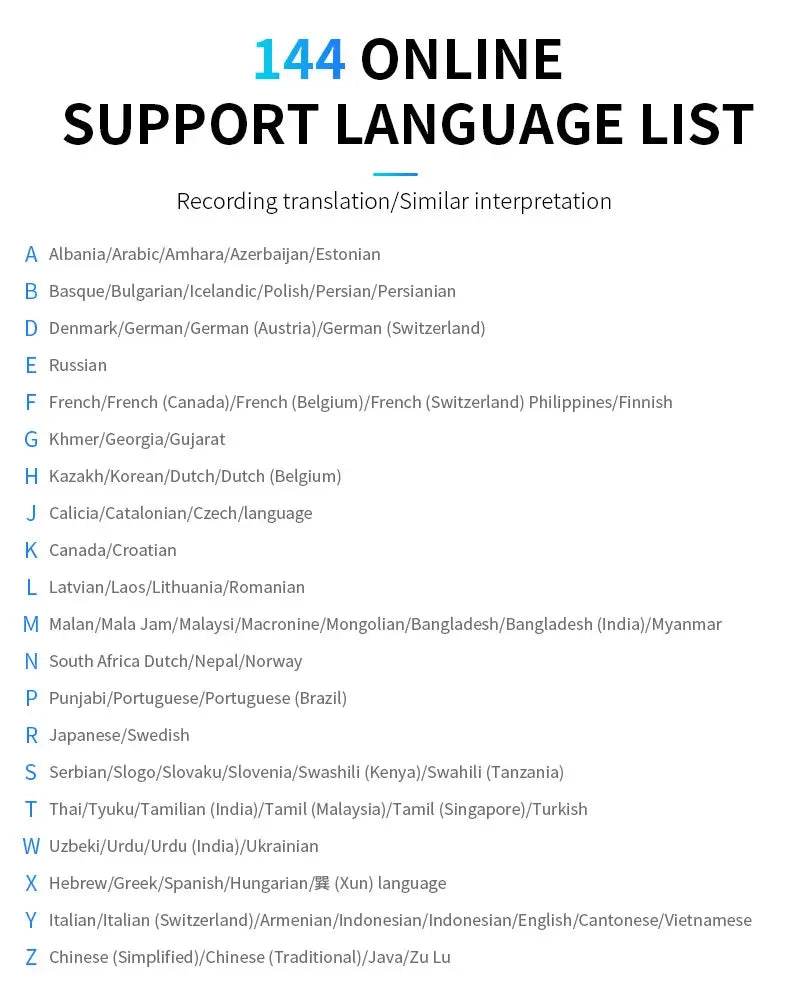 S85 Voice Portable Translator - 138 Languages