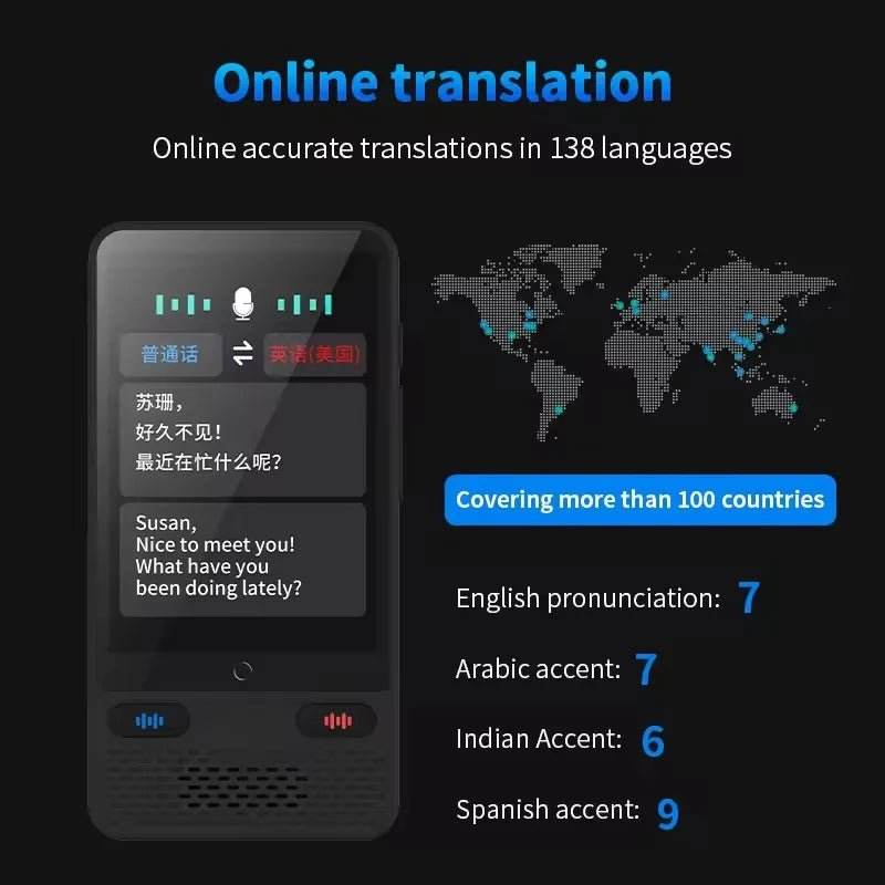 S85 Voice Portable Translator - 138 Languages