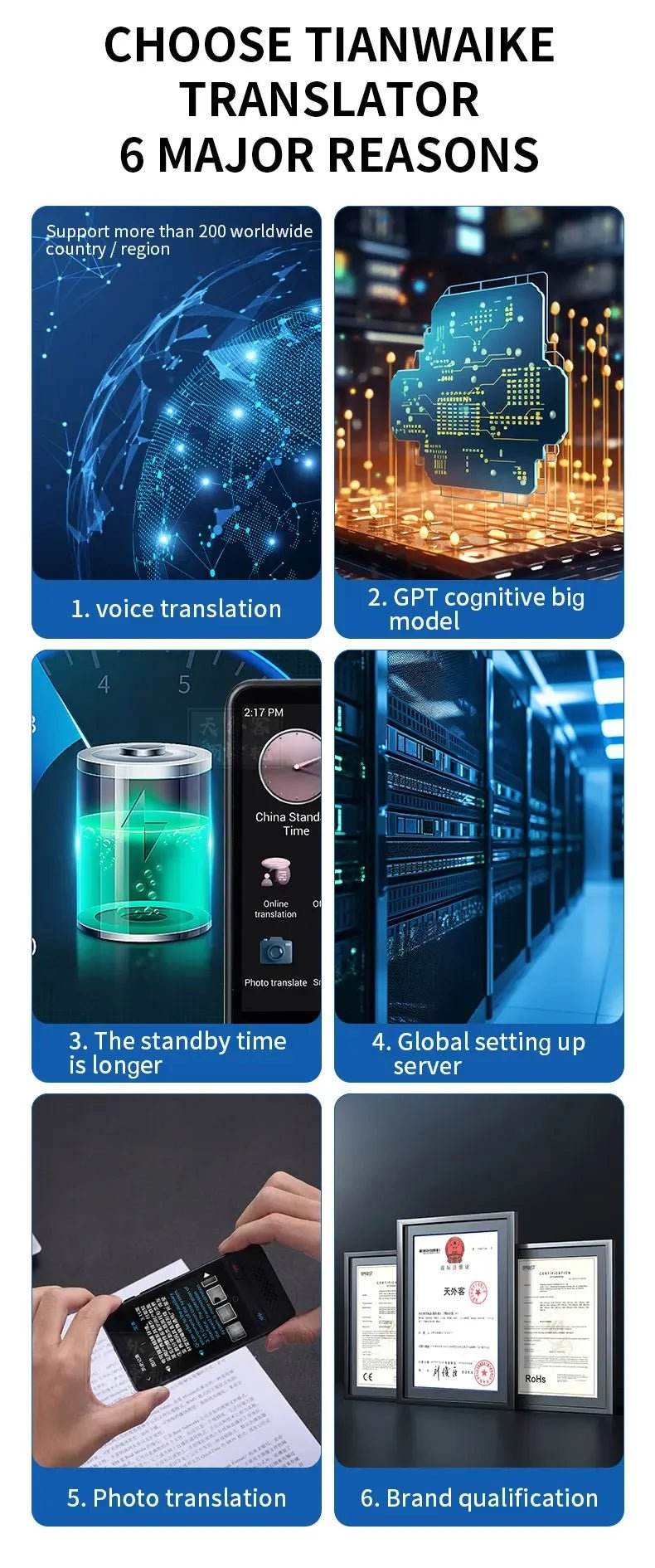 S85 Voice Portable Translator - 138 Languages