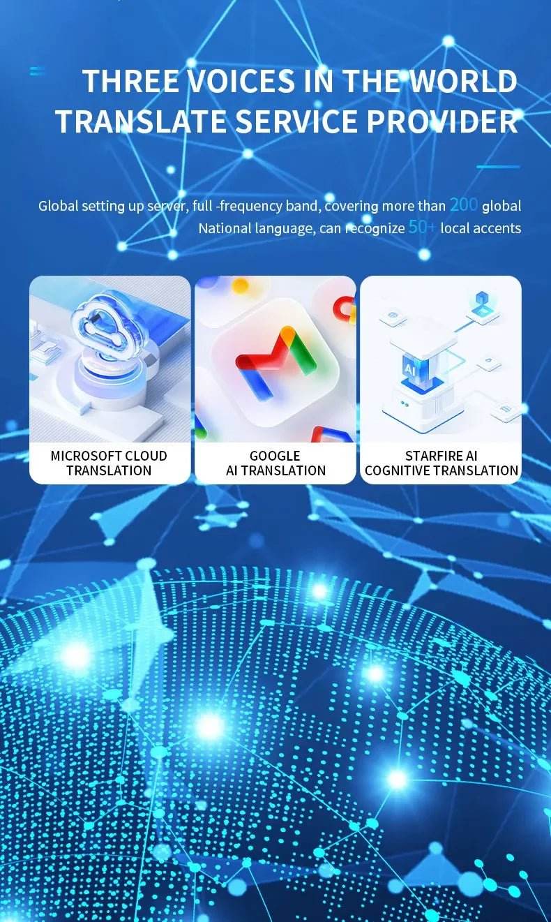 S85 Voice Portable Translator - 138 Languages