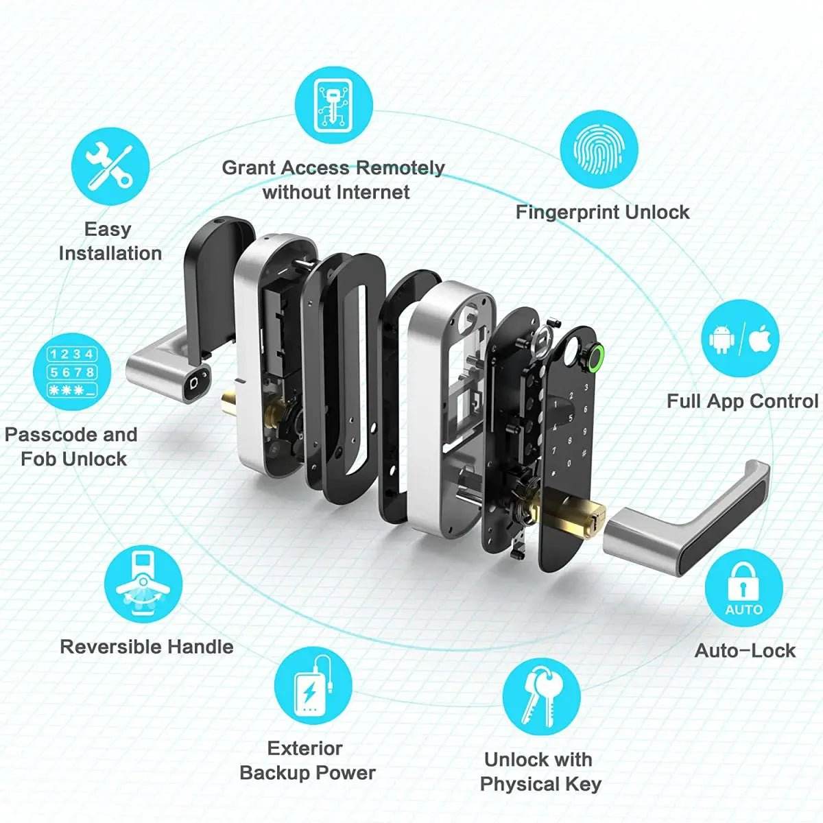 Smart Fingerprint Door Lock - App Remote Control