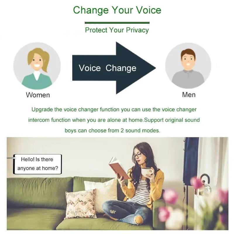 Smart Home Wireless Video Doorbell with 2-Way Audio