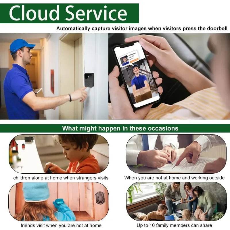 Smart Home Wireless Video Doorbell with 2-Way Audio