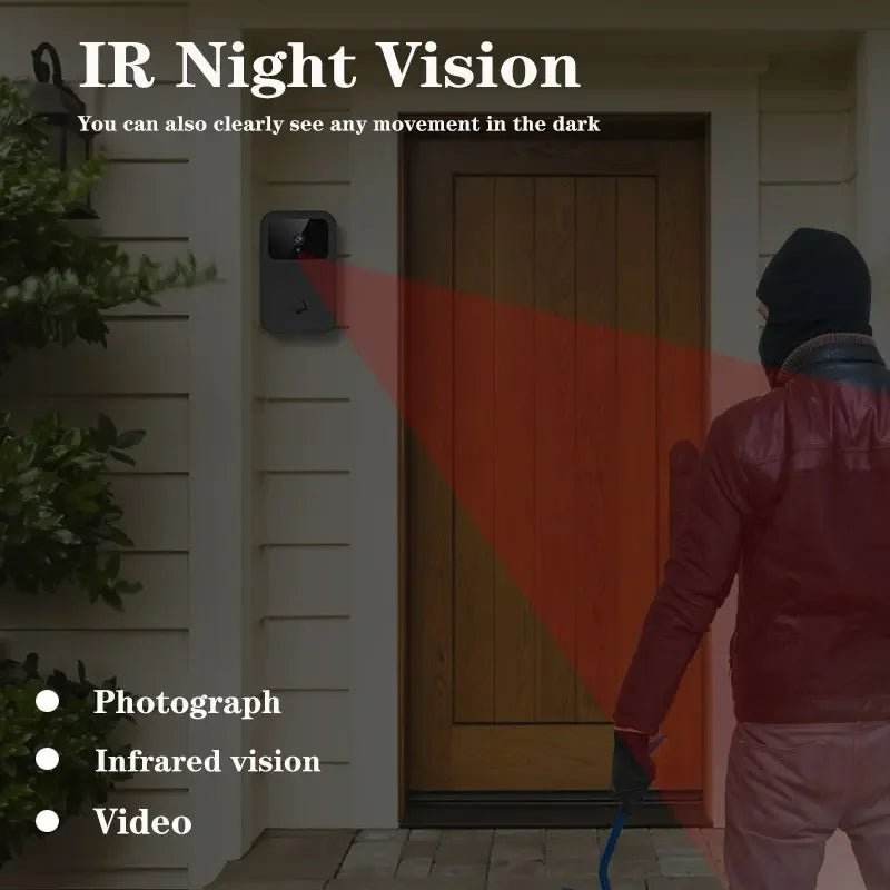 Smart Home Wireless Video Doorbell with 2-Way Audio