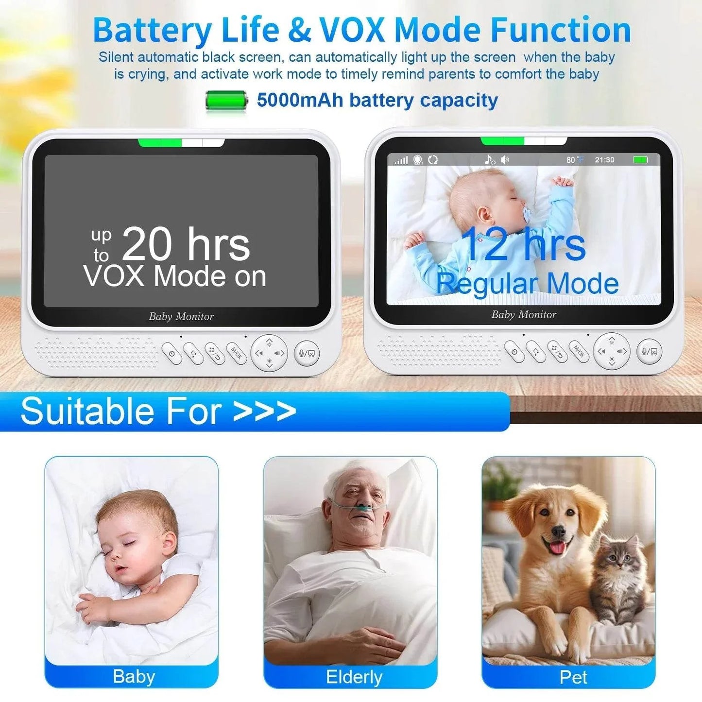 7" Video Baby Monitor with Pan-Tilt-Zoom & Night Vision